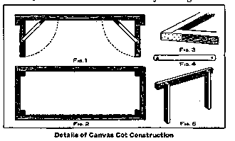Details of Canvas Cot Construction