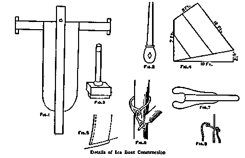 Details of Ice Boat Construction