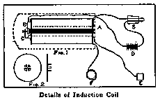Details of Induction Coil