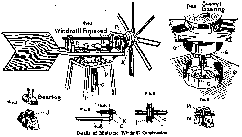 Details of Miniature Windmill Construction