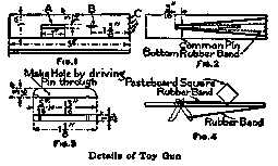 Details of Toy Gun