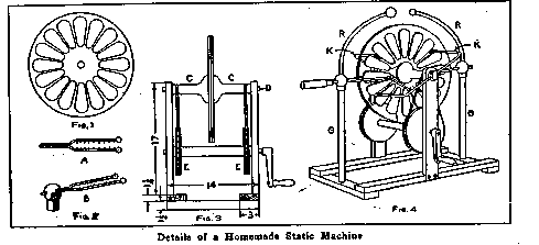 Details of a Homemade Static Machine