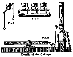 Details of the Calliope
