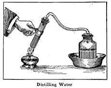 Distilling Water