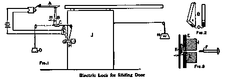 Electric Lock for Sliding Door