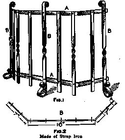 Fig.2 Made of Strap Iron
