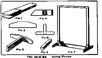 Fig.6 Details of Background Frame