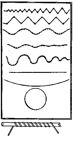 Fig. 1 Method Of Forming The Rods
