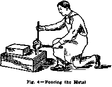 Fig. 4 Pouring the Metal