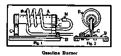 Gasoline Burner