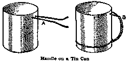 Handle on a Tin Can