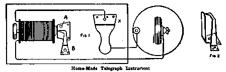 Home Made Telegraph Instrument
