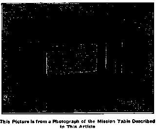 How To Make A Mission Library Table 262