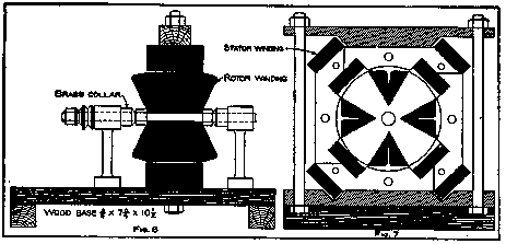 How To Make A Small Single Phase Induction Motor 236