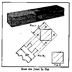 How the Joint Is Cut