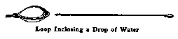 Loop Inclosing a Drop of Water