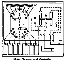 Motor Reverse and Controller
