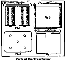 Parts of the Transformer