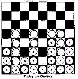 Placing the Checkers