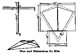 Plan and Dimensions for Kite