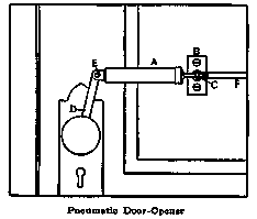 Pneumatic Door Opener