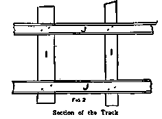 Section of the Track