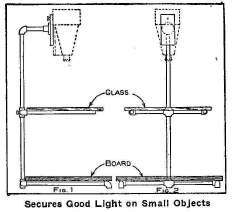 Secures Good Light on Small Objects