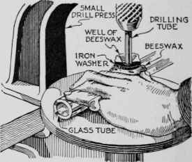 An iron washer and beeswax serve as a guide for drilling glass tubing.