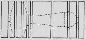 Concave And Convex Cuts 186