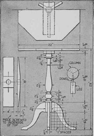 Elevation and partial top view of the table shown in Fig. 20 ; details of the leg joint and top brace.