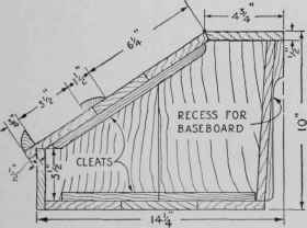 End view of the shoe holder shown in Fig. 8. The length depends on the number of shoes.
