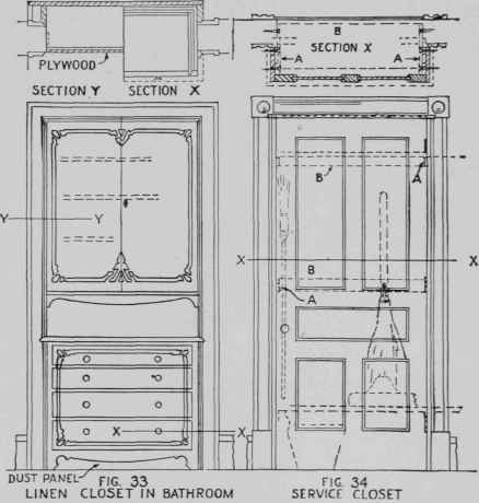 Figs. 33 AND 34.   These two ideas for securing additional closet space, as well as those shown in Figs. 31 and 32, may be changed or adapted to suit the family requirements.