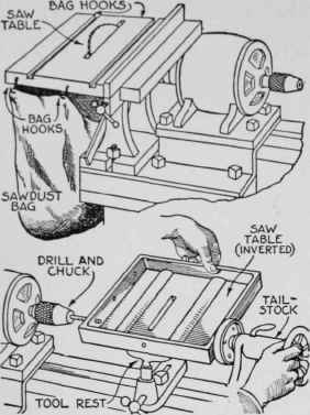 The sawdust bap in place (upper view) ; and how the holes for the hooks are drilled.