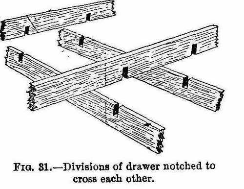 Divisions of drawer notched to cross each other