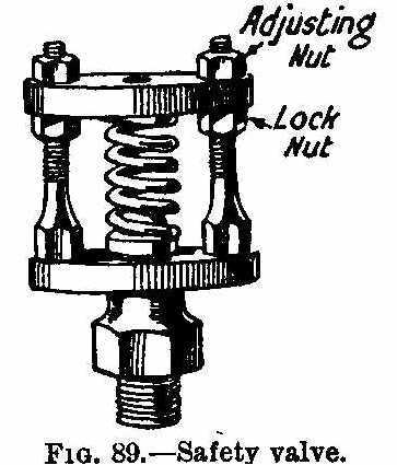 Safety valve