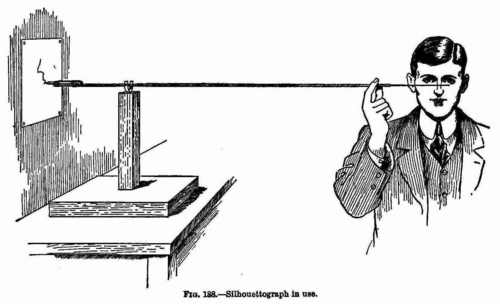 Silhouettograph in use