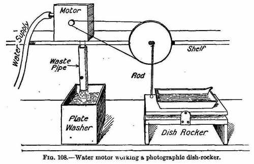 Water motor working a photographic dish rocker