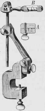 A Simple Camera Lucida