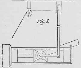 C. Swinging board, with link. Fig. 5.
