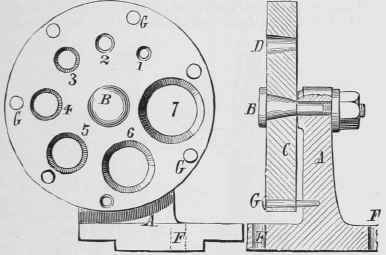 Cone Plate For Boring In The Lathe