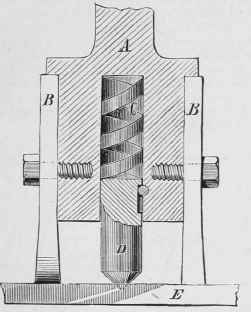 Cutters
