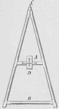 Device For Grinding Plane Irons