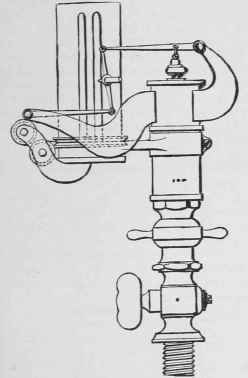 I How To Attach The Indicator To The Cylinder Of A 46