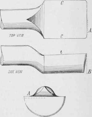 Km, . 1.  Half Round Bits