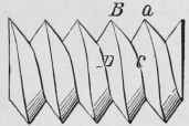 Ordinary Screw