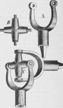 Universal Point For Boring Tool