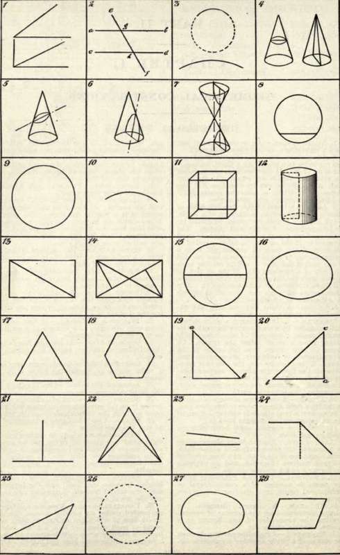 Geometrical Figures 219