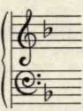 Key of F.
