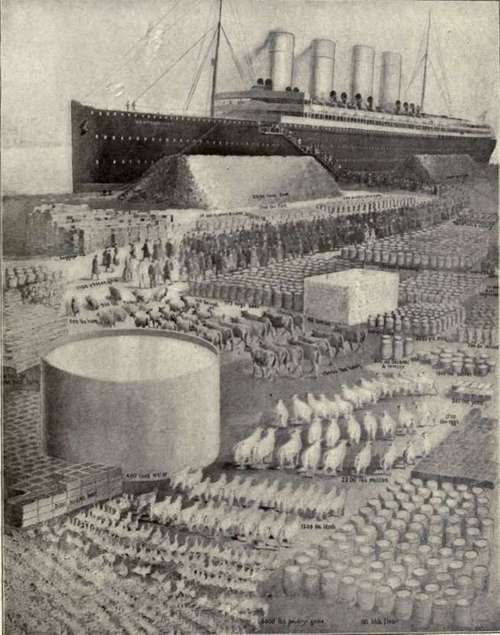 Supplies Of The Deutschland.