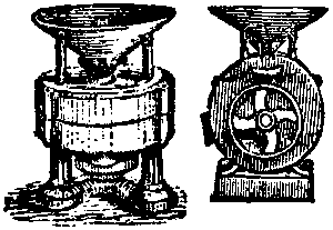 CORN MILLS.